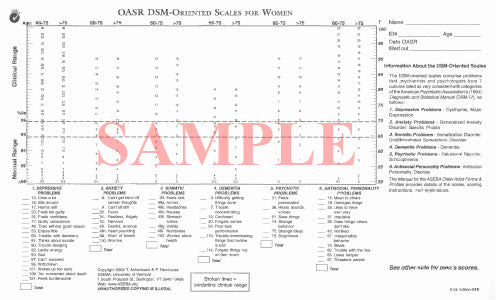 018 - Profili per lo scoring manuale del questionario per l'età senile OASR (Old Adult Self Report) età 60-90+ DSM oriented per maschi e femmine