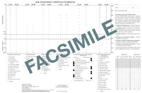 116-IT - Profili per lo scoring manuale questionario ASR (Adult Self Report) DSM-5 oriented per maschi e femmine